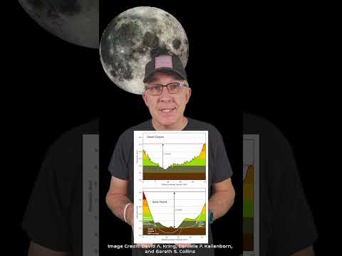 Massive Lunar Canyons Created in Minutes!