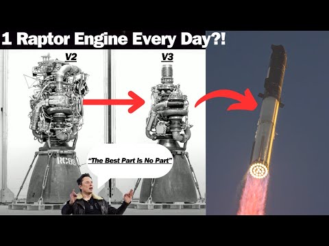 SpaceX&#039;s Engine Revolution: From Raptor 2 to Raptor 3 - The Future of Space Travel REVEALED!