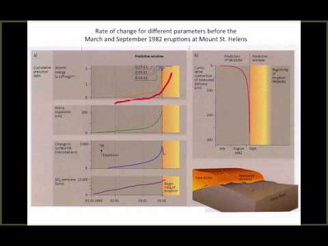 11 Volcano monitoring and eruption prediction