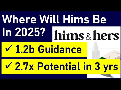 Where Will Hims Be In 2025? Calculating Hims Total Return Potential Based on Long-Term Outlook