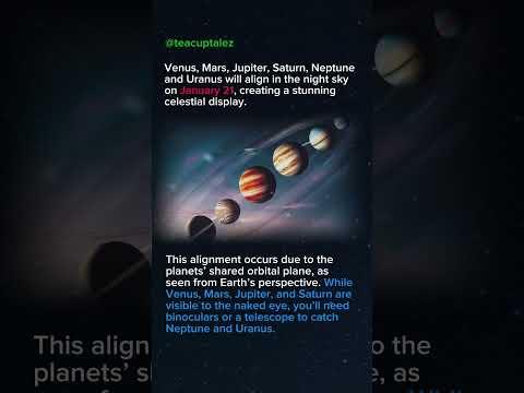 Rare Planetary Alignment 2025: Witness Planets Aligned on January 21!